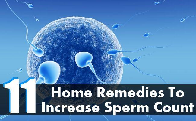 best of Cough productive Sperm